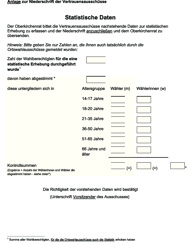 Grafik